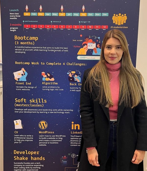 Francielle Abreu da Silva, program trainer